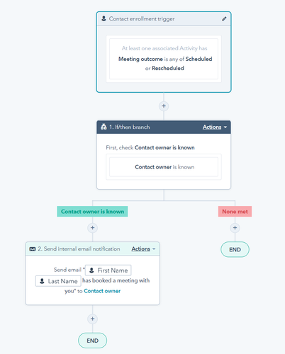 hubspot chrome extension error alt fix.png