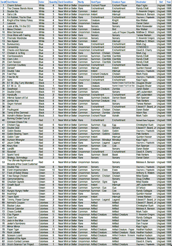 Unglued Card Collection Spreadsheet.png