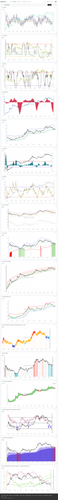 screencapture studio glassnode dashboards 3c0d00a7 0d2e 4b67 71ec 1cf3b62c8a76 2022 11 13 17 40 03.png
