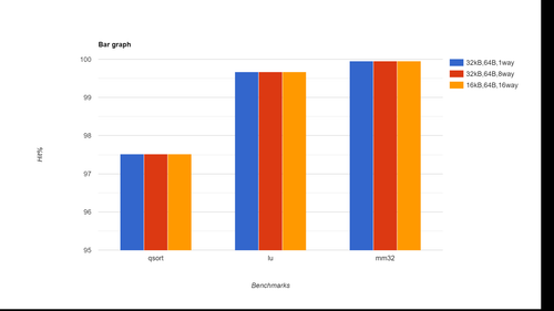 bar graph.png