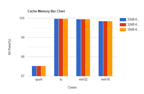 bar graph.png