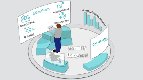 Accounting Management Service (3).jpg