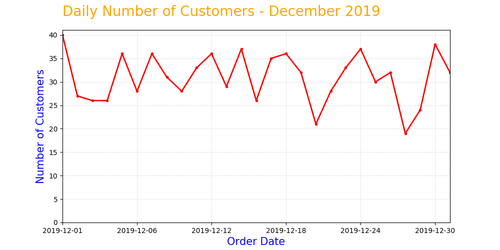 pyplot.png