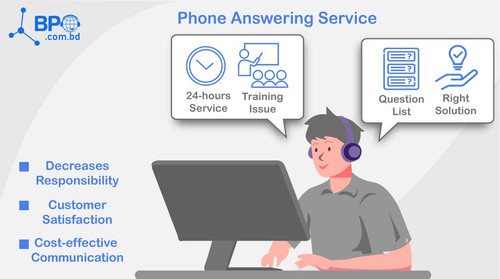 Call Center Phone Answering (1).jpg
