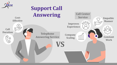 Does A Telephone Answering Service Really Make A Difference With Call Centers (1).jpg