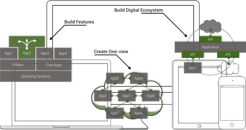 GreenTech Consulting, LLC.png