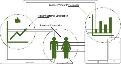 Digital Transformation.png